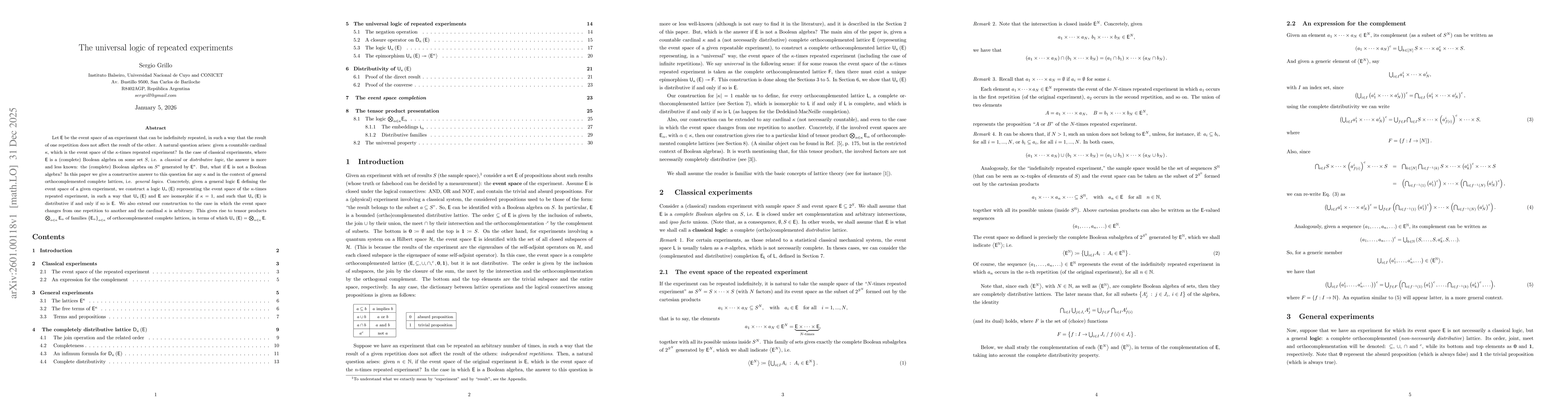 Thumbnail for The universal logic of repeated experiments