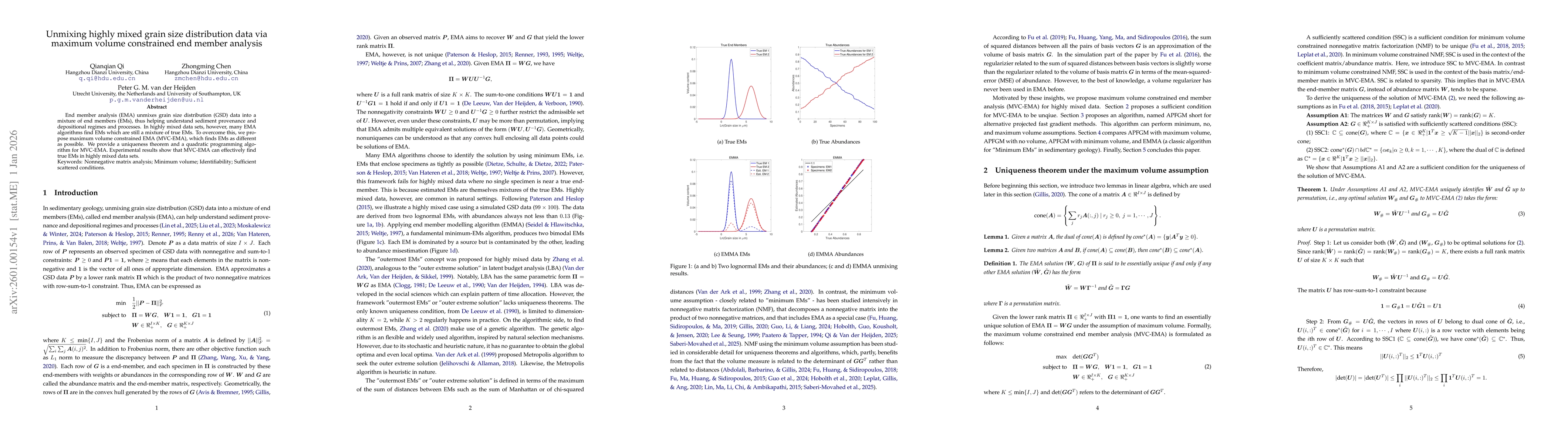 Thumbnail for Unmixing highly mixed grain size distribution data via maximum volume constrained end member analysis