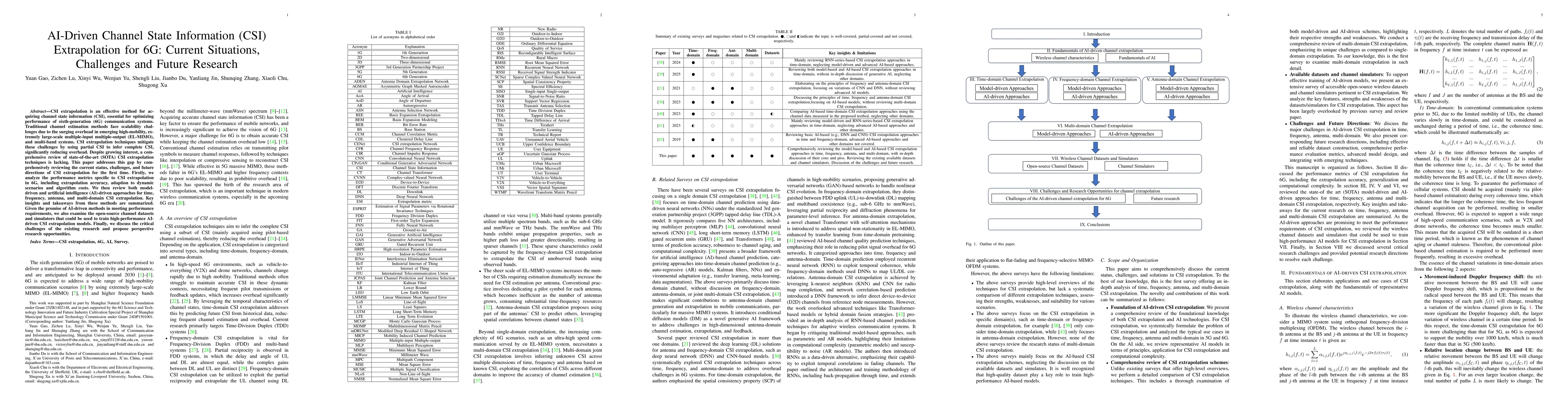 Thumbnail for AI-Driven Channel State Information (CSI) Extrapolation for 6G: Current Situations, Challenges and Future Research
