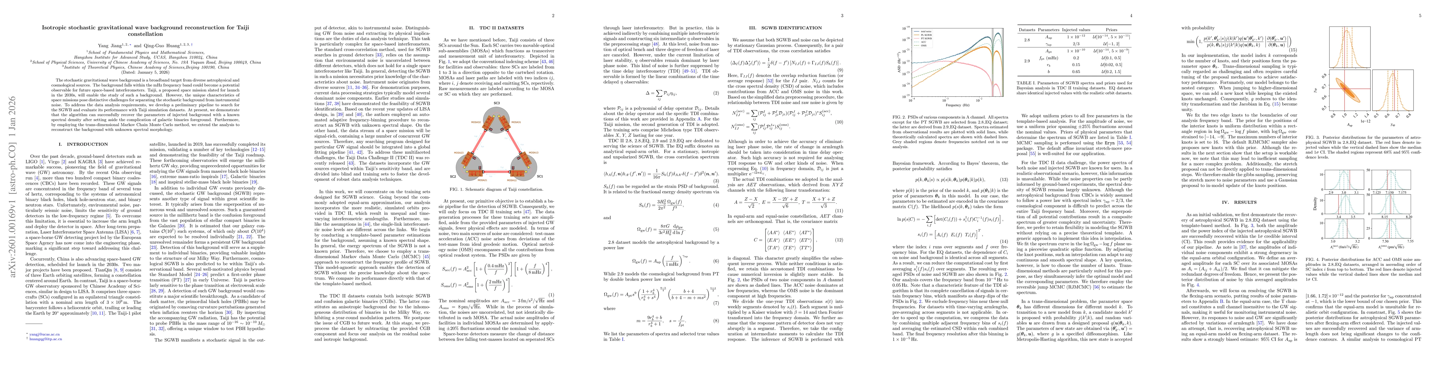 Thumbnail for Isotropic stochastic gravitational wave background reconstruction for Taiji constellation
