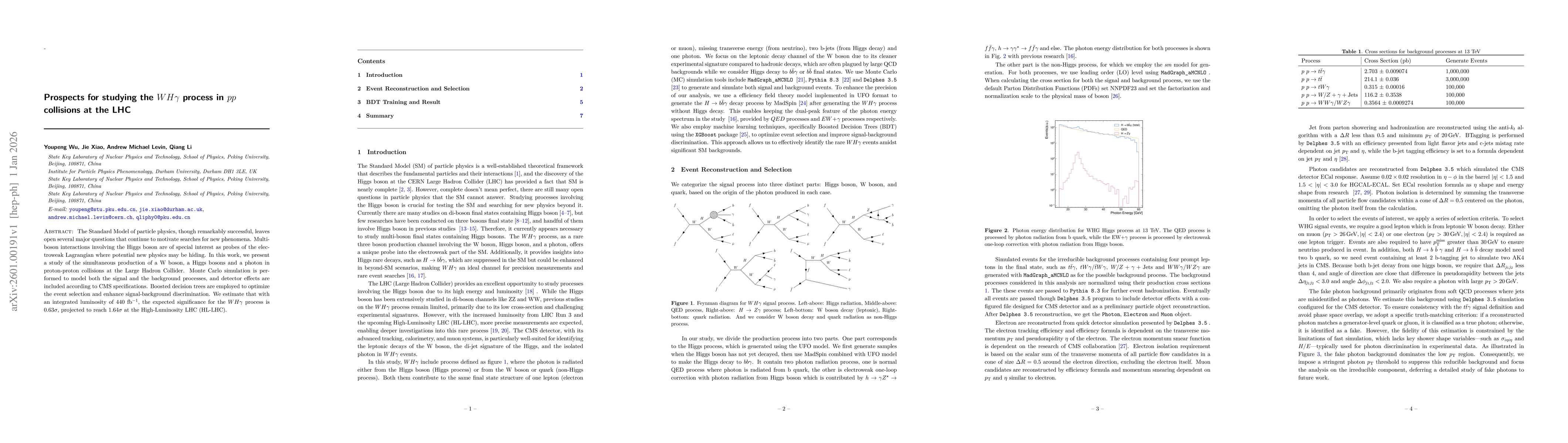 Thumbnail for Prospects for studying the $WHγ$ process in $pp$ collisions at the LHC