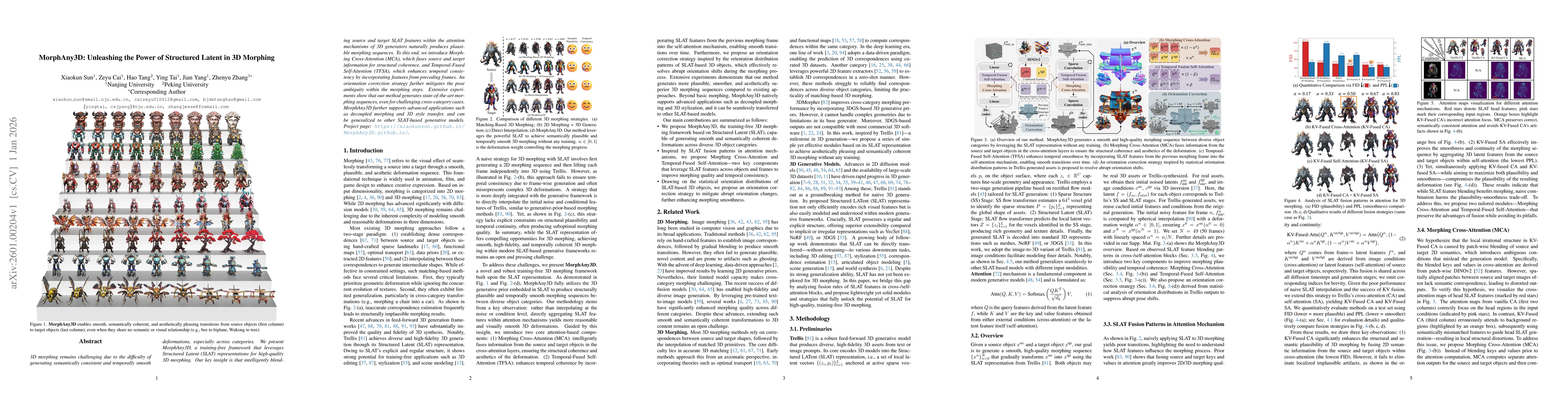 Thumbnail for MorphAny3D: Unleashing the Power of Structured Latent in 3D Morphing
