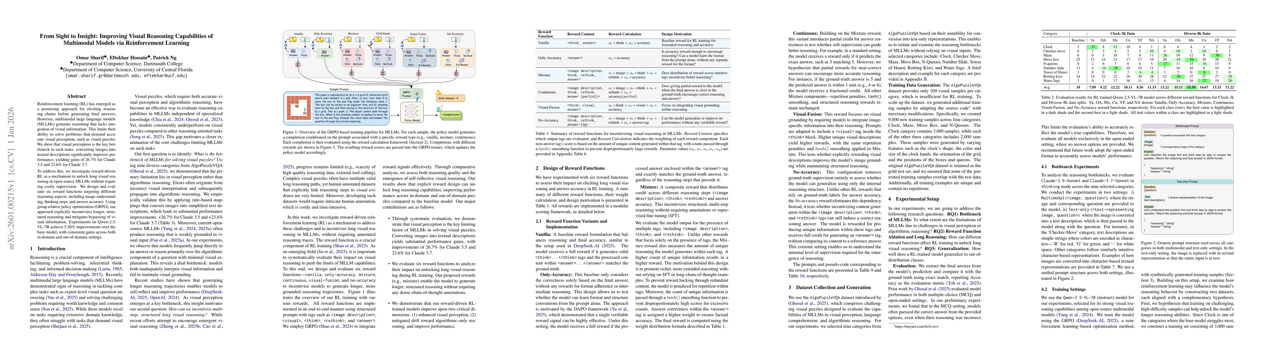 Thumbnail for From Sight to Insight: Improving Visual Reasoning Capabilities of Multimodal Models via Reinforcement Learning