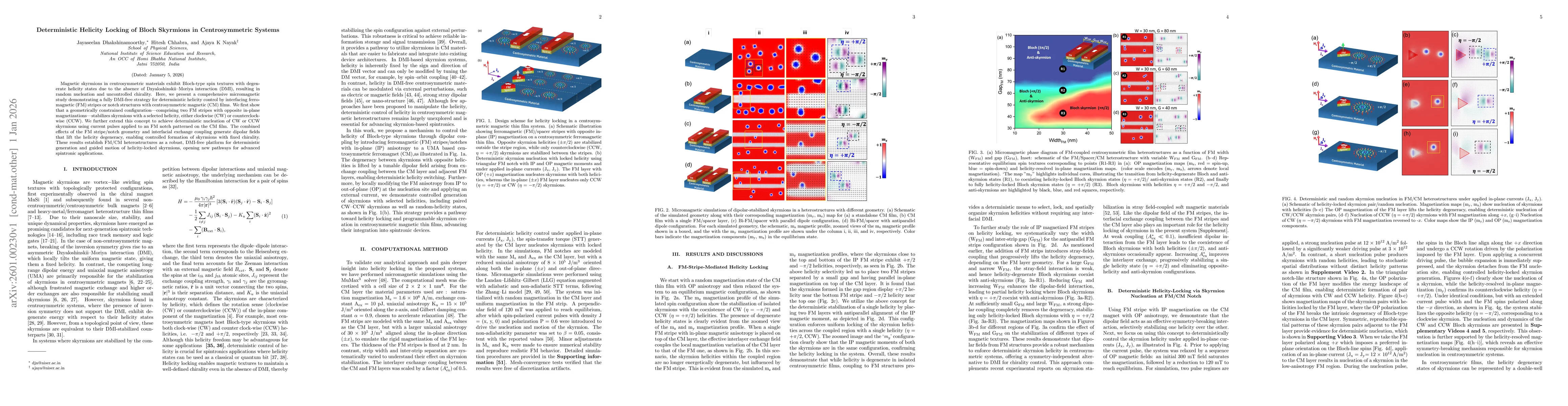 Thumbnail for Deterministic Helicity Locking of Bloch Skyrmions in Centrosymmetric Systems