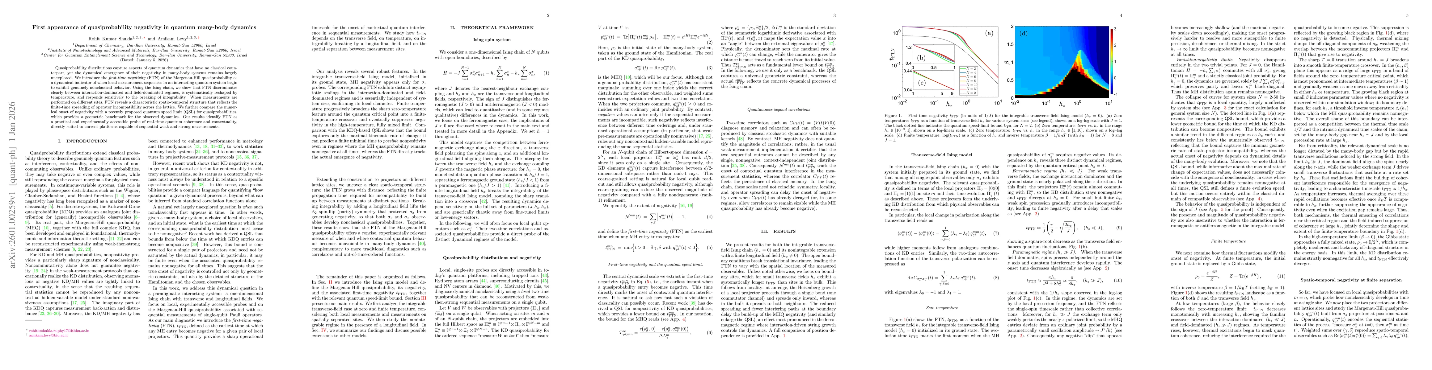 Thumbnail for First appearance of quasiprobability negativity in quantum many-body dynamics