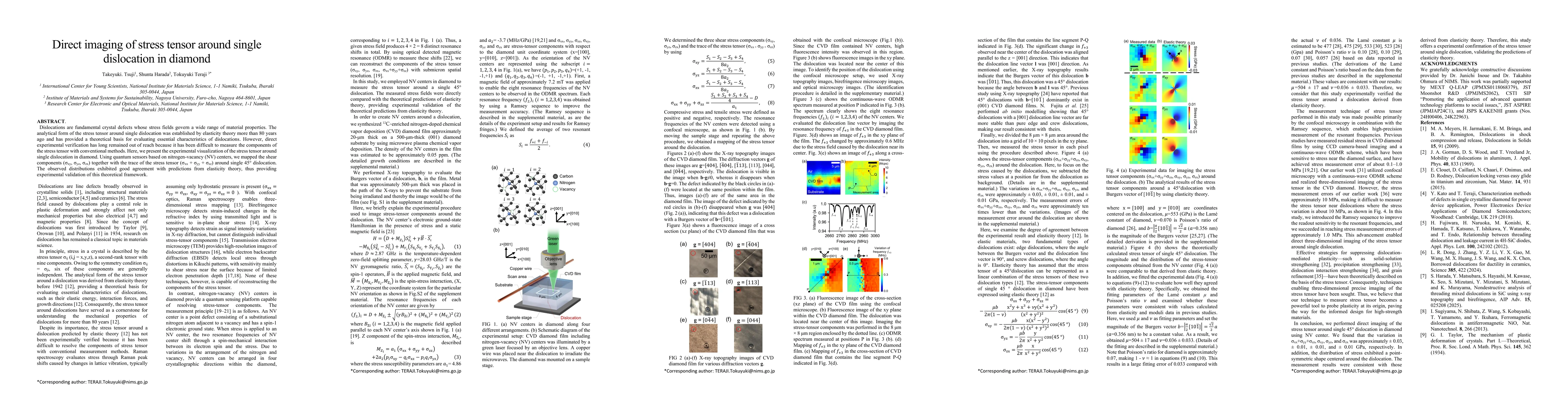 Thumbnail for Direct imaging of stress tensor around single dislocation in diamond