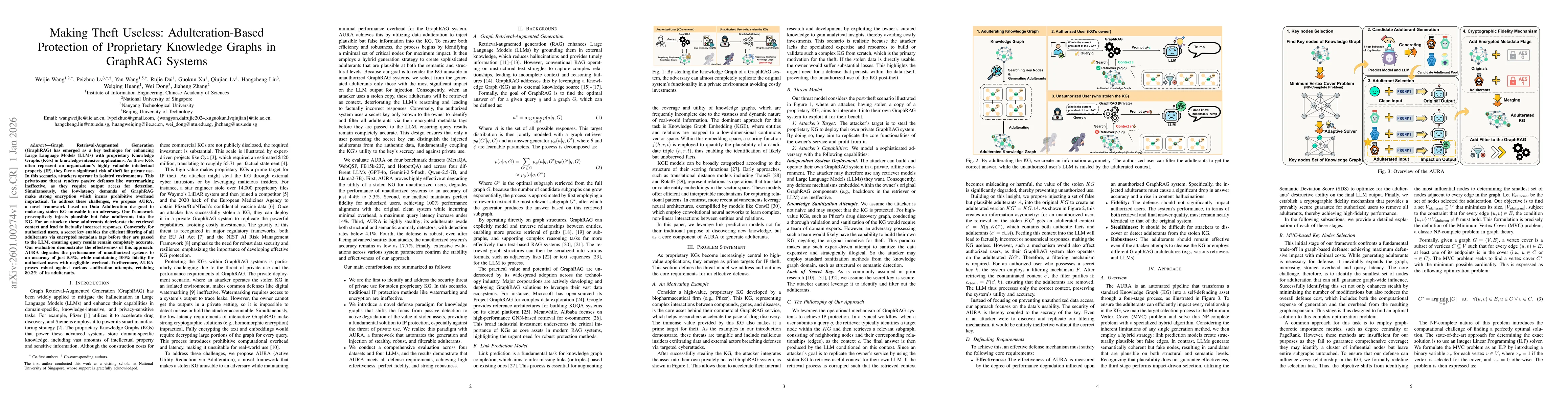 Thumbnail for Making Theft Useless: Adulteration-Based Protection of Proprietary Knowledge Graphs in GraphRAG Systems