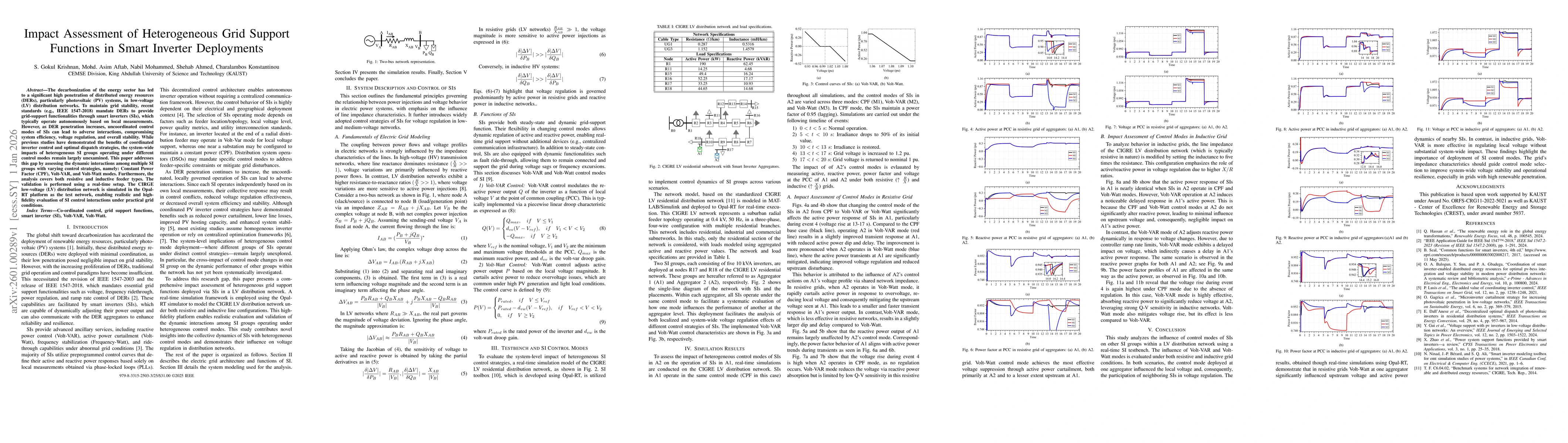 Thumbnail for Impact Assessment of Heterogeneous Grid Support Functions in Smart Inverter Deployments