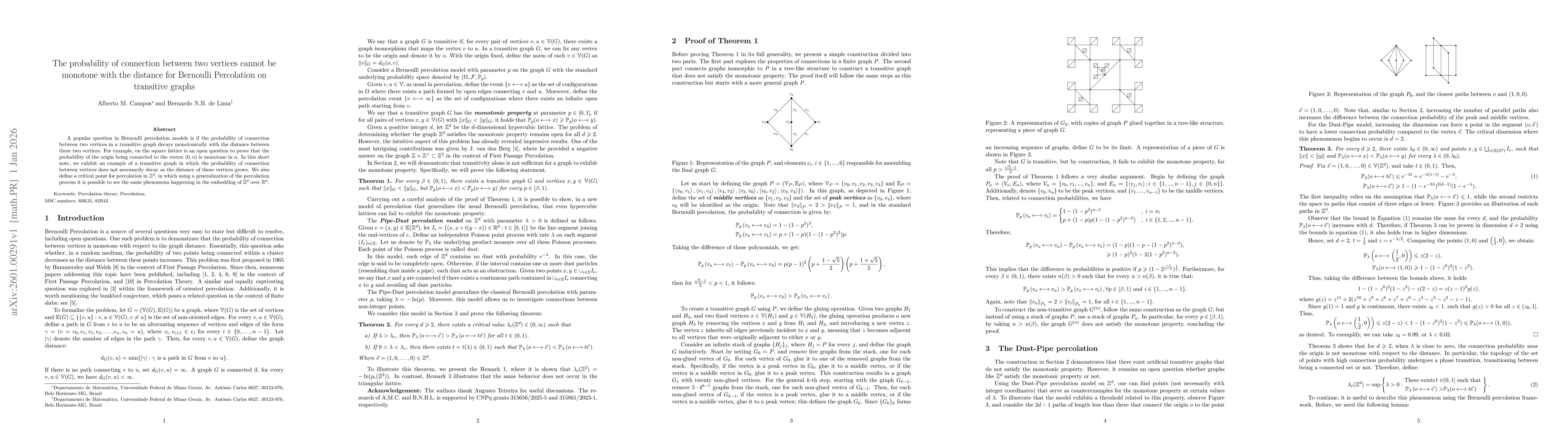 Thumbnail for The probability of connection between two vertices cannot be monotone with the distance for Bernoulli Percolation on transitive graphs