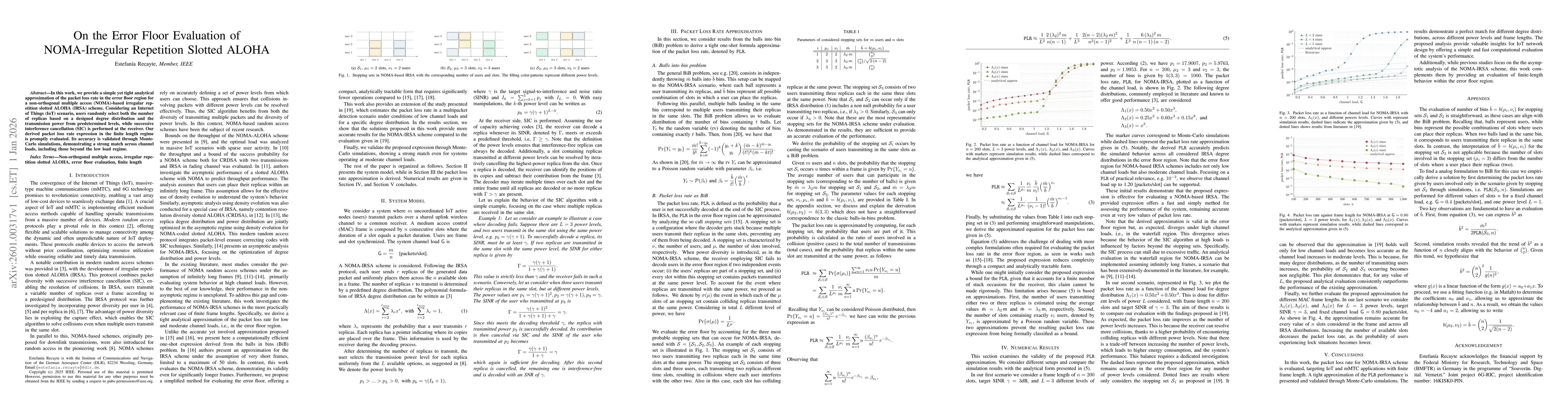 Thumbnail for On the Error Floor Evaluation of NOMA-Irregular Repetition Slotted ALOHA