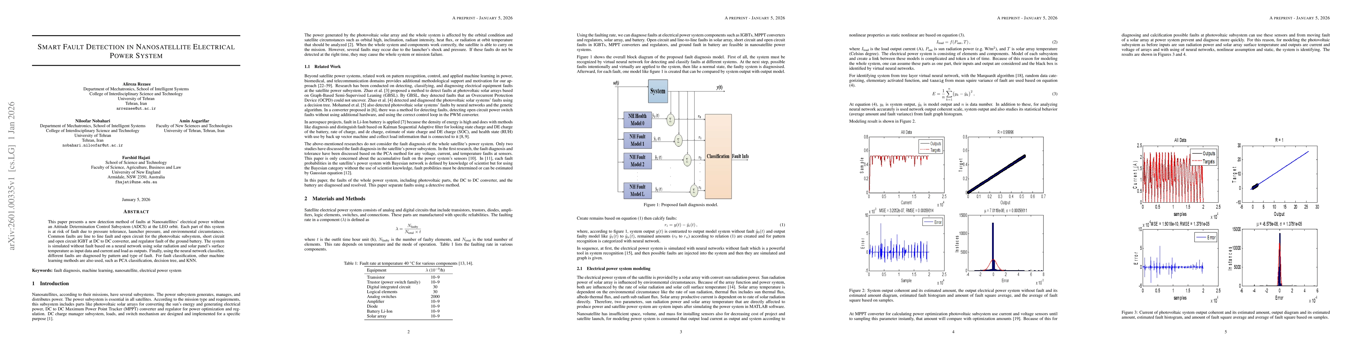 Thumbnail for Smart Fault Detection in Nanosatellite Electrical Power System