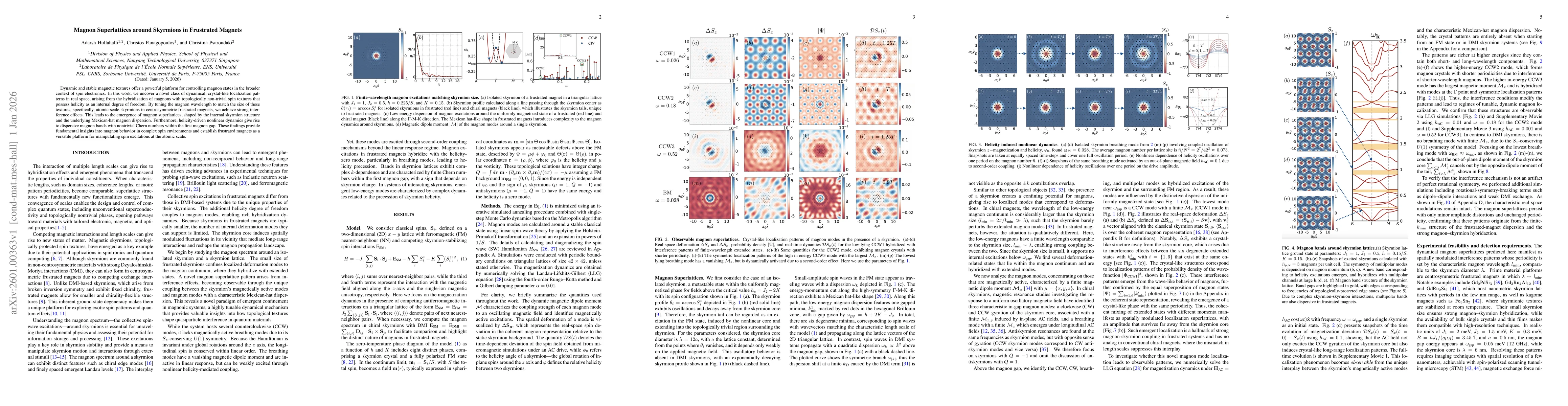 Thumbnail for Magnon Superlattices around Skyrmions in Frustrated Magnets