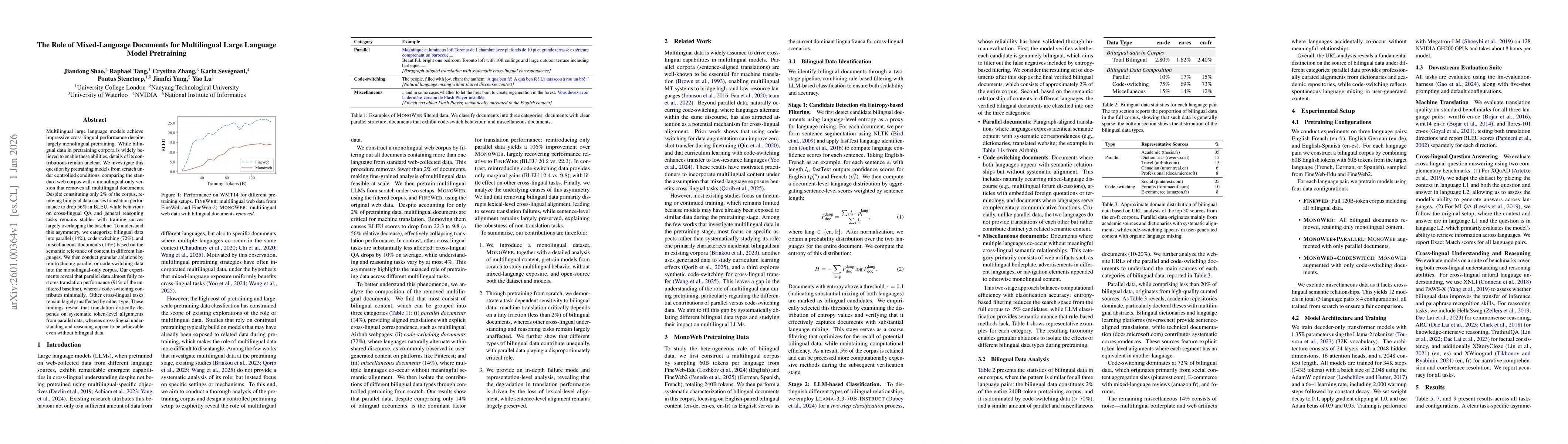 Thumbnail for The Role of Mixed-Language Documents for Multilingual Large Language Model Pretraining