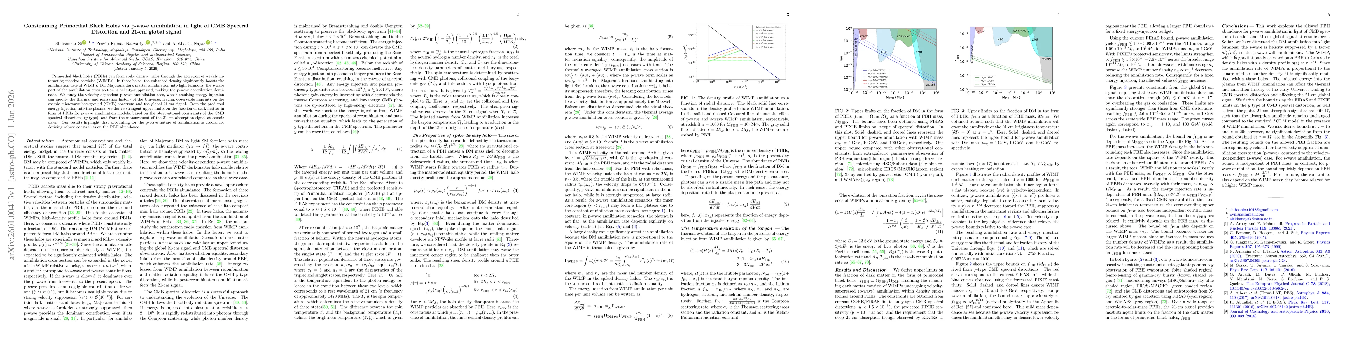 Thumbnail for Constraining Primordial Black Holes via p-wave annihilation in light of CMB Spectral Distortion and 21-cm global signal