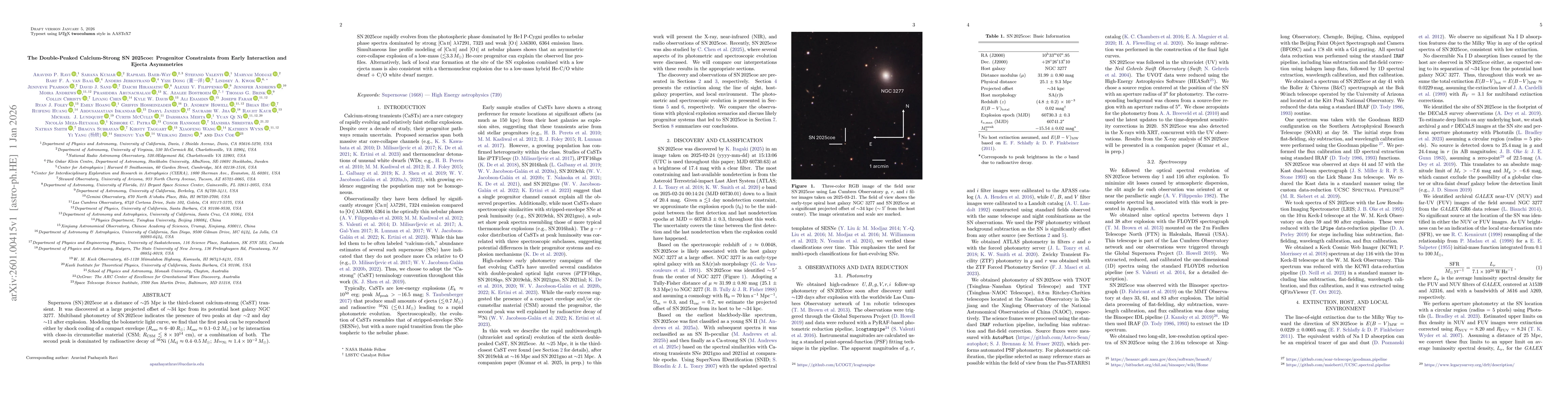 Thumbnail for The Double-Peaked Calcium-Strong SN 2025coe: Progenitor Constraints from Early Interaction and Ejecta Asymmetries