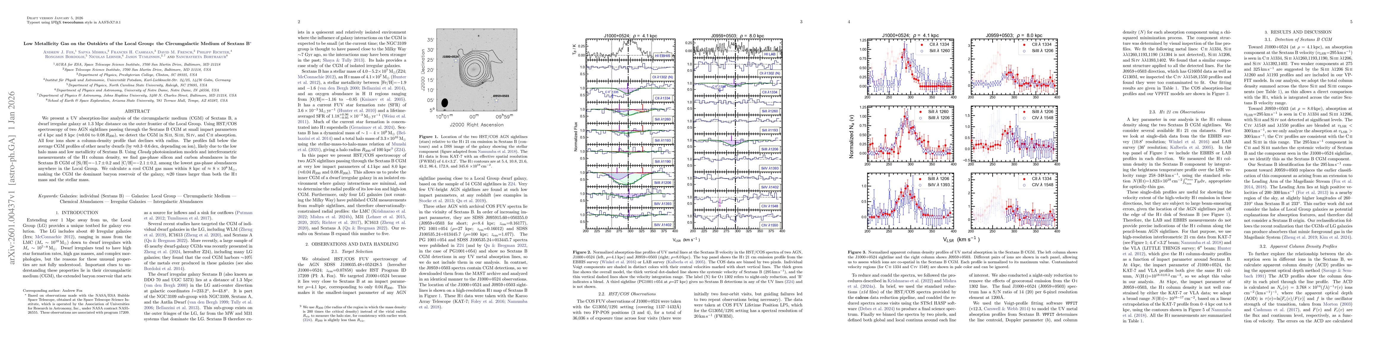 Thumbnail for Low Metallicity Gas on the Outskirts of the Local Group: the Circumgalactic Medium of Sextans B