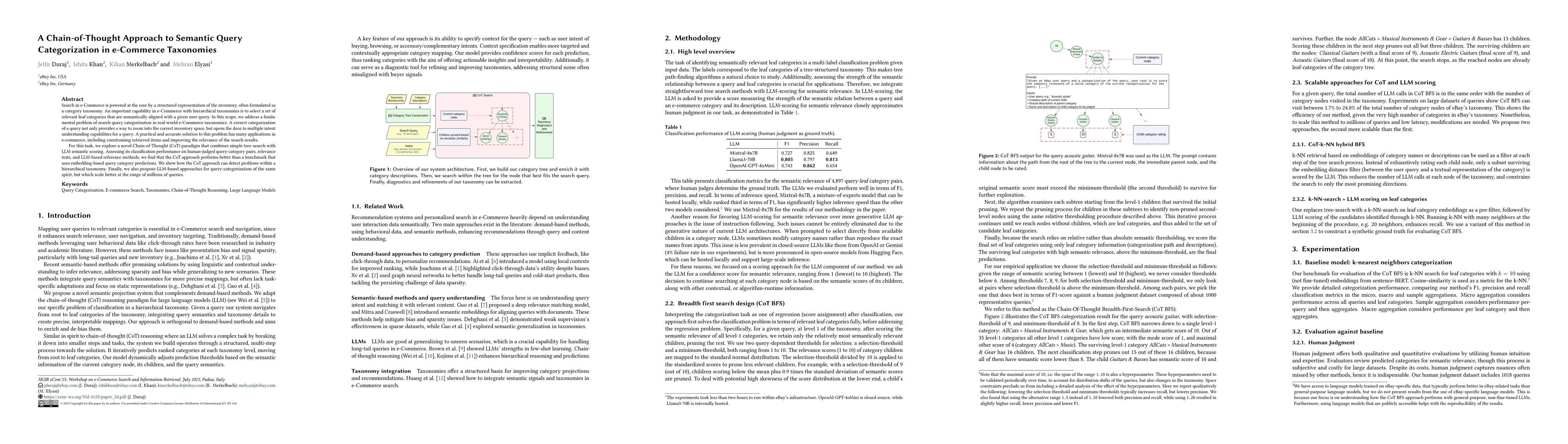 Thumbnail for A Chain-of-Thought Approach to Semantic Query Categorization in e-Commerce Taxonomies