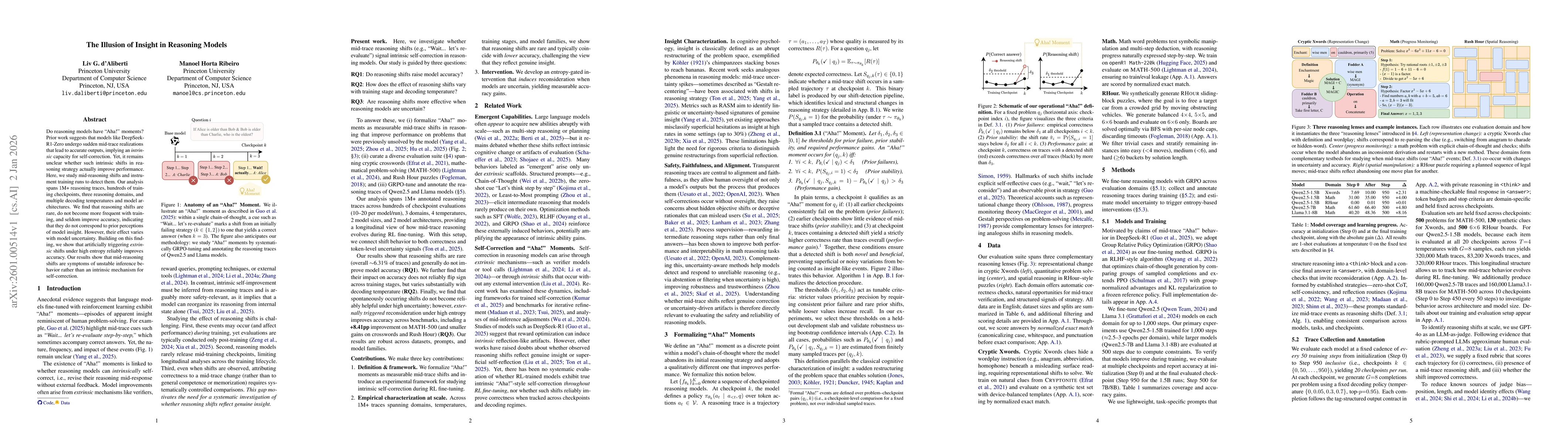 Thumbnail for The Illusion of Insight in Reasoning Models