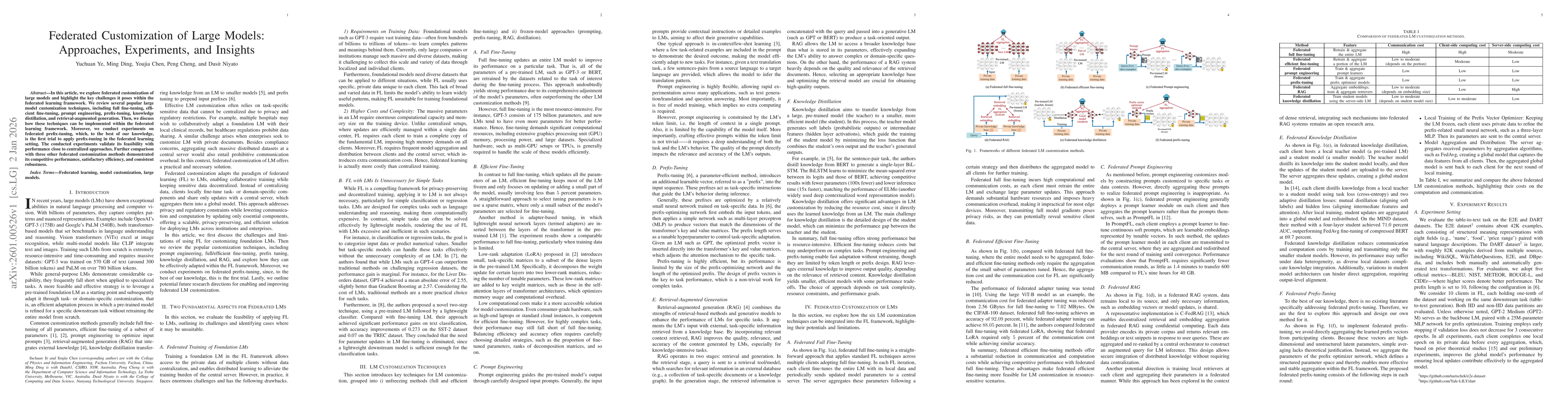 Thumbnail for Federated Customization of Large Models: Approaches, Experiments, and Insights