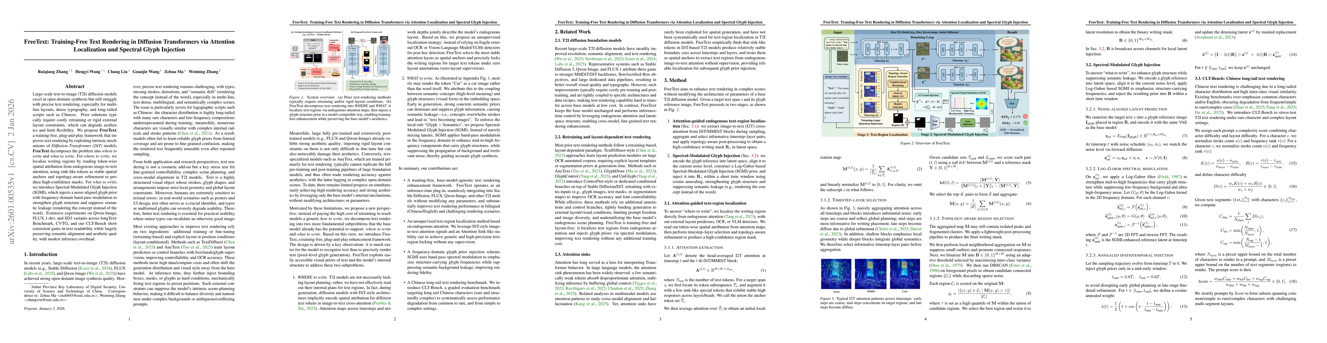 Thumbnail for FreeText: Training-Free Text Rendering in Diffusion Transformers via Attention Localization and Spectral Glyph Injection