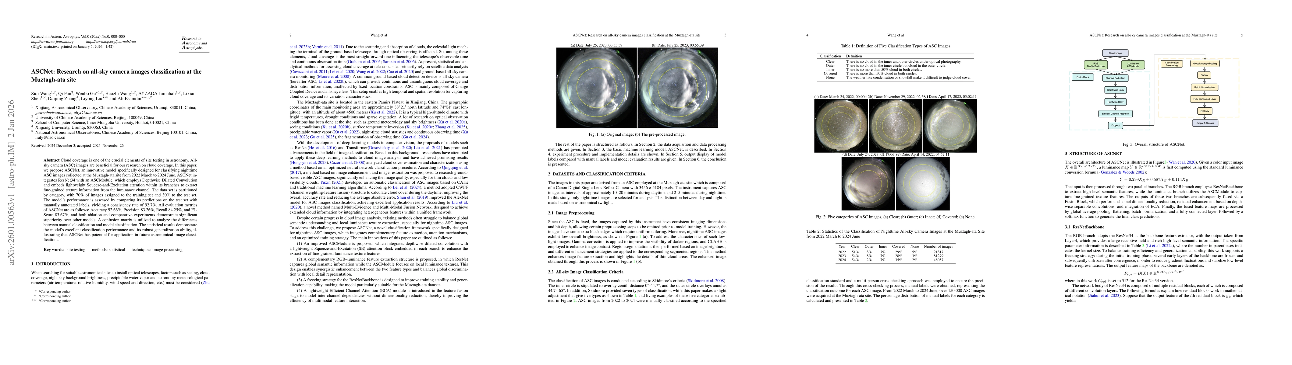 Thumbnail for ASCNet: Research on all-sky camera images classification at the Muztagh-ata site