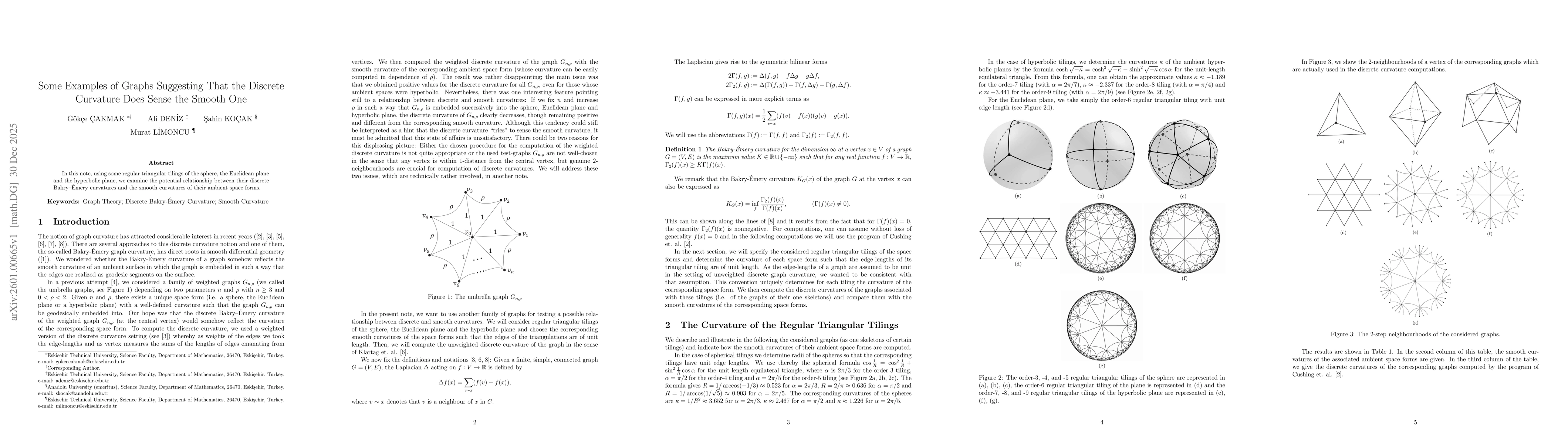 Thumbnail for Some Examples of Graphs Suggesting That the Discrete Curvature Does Sense the Smooth One
