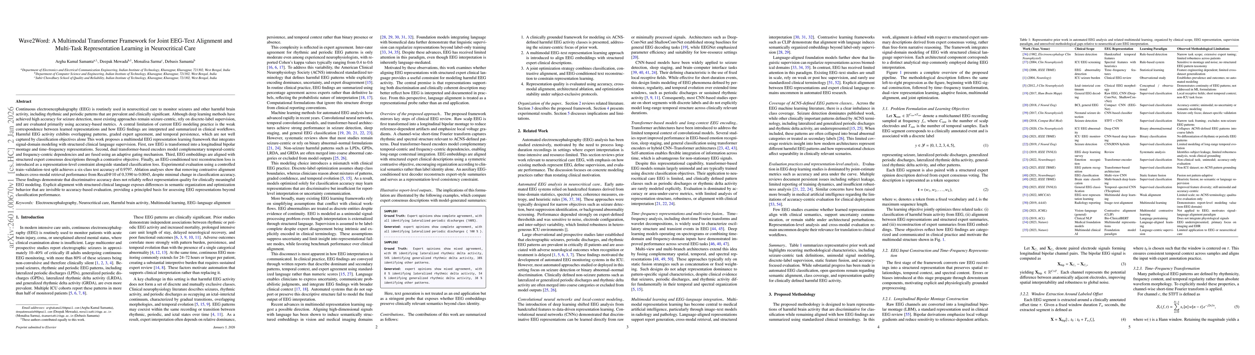 Thumbnail for Wave2Word: A Multimodal Transformer Framework for Joint EEG-Text Alignment and Multi-Task Representation Learning in Neurocritical Care