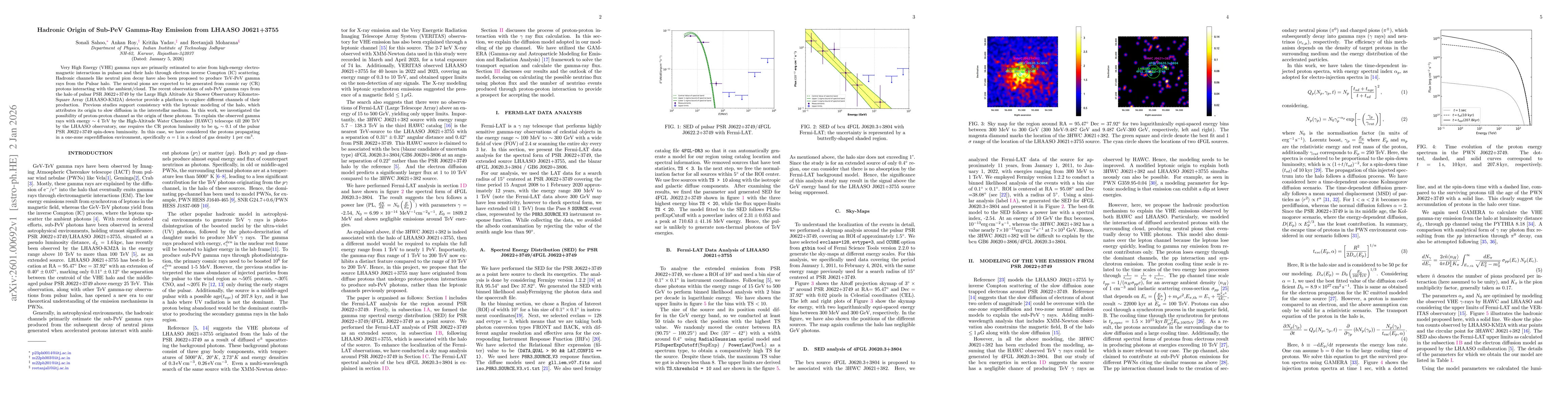 Thumbnail for Hadronic Origin of Sub-PeV Gamma-Ray Emission from LHAASO J0621+3755