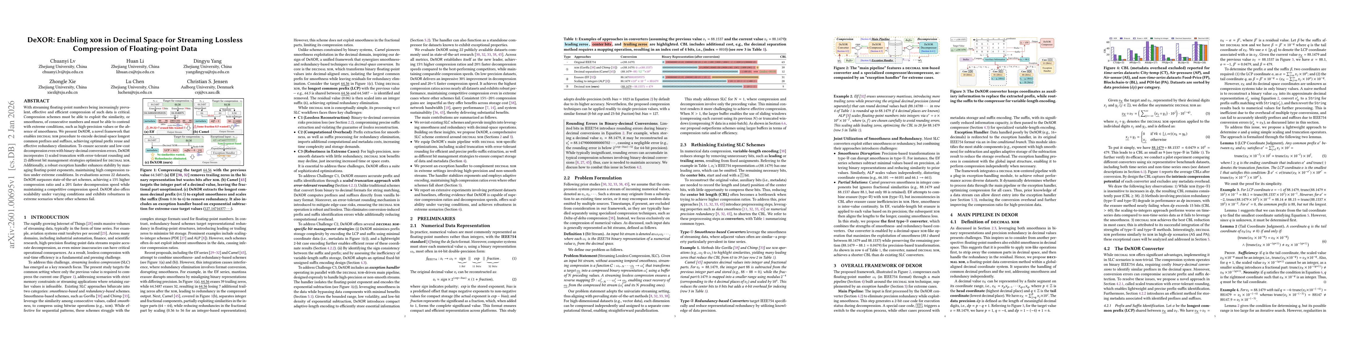 Thumbnail for DeXOR: Enabling XOR in Decimal Space for Streaming Lossless Compression of Floating-point Data