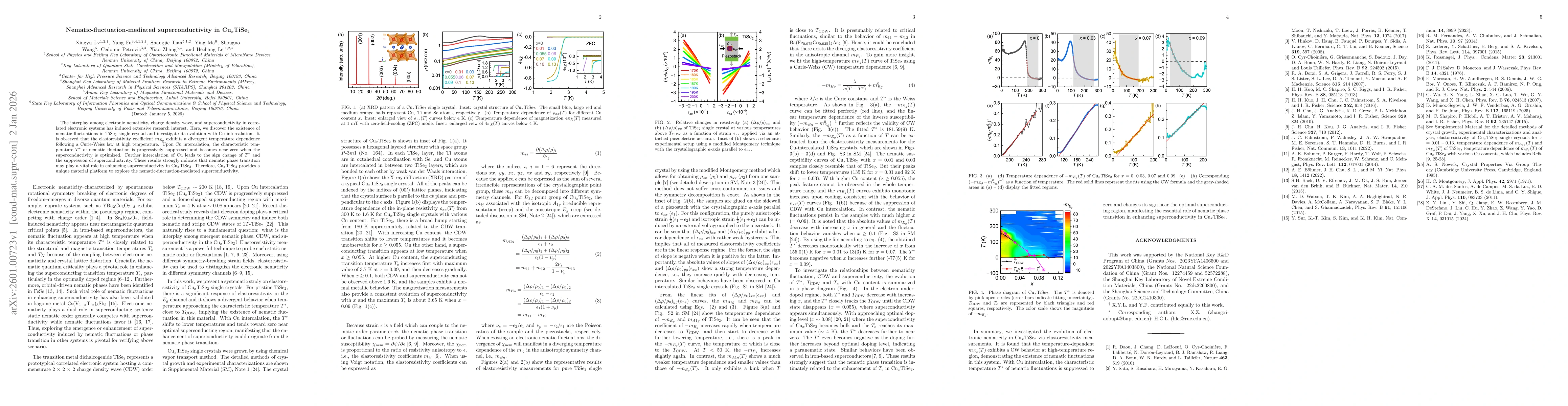 Thumbnail for Nematic-fluctuation-mediated superconductivity in CuxTiSe2
