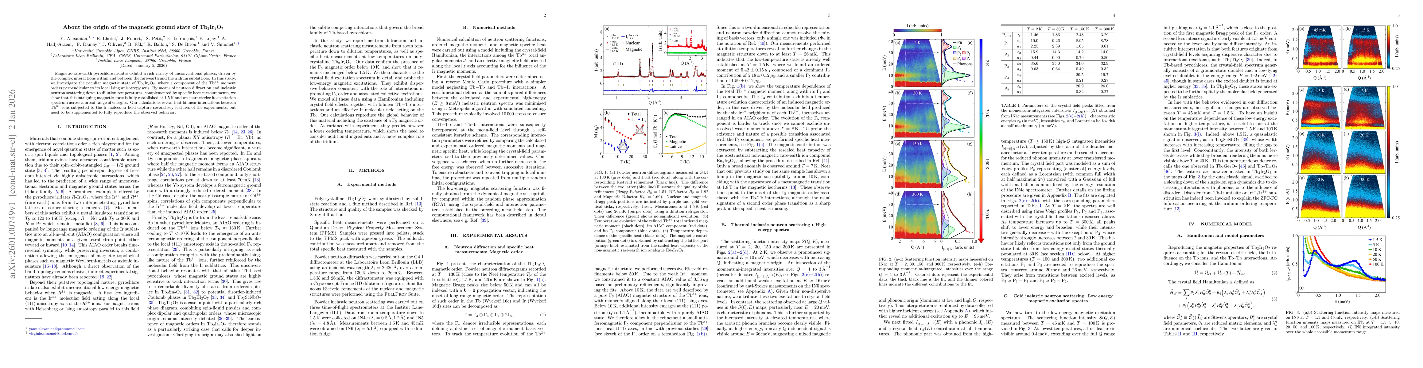 Thumbnail for About the origin of the magnetic ground state of Tb$_{2}$Ir$_{2}$O$_{7}$