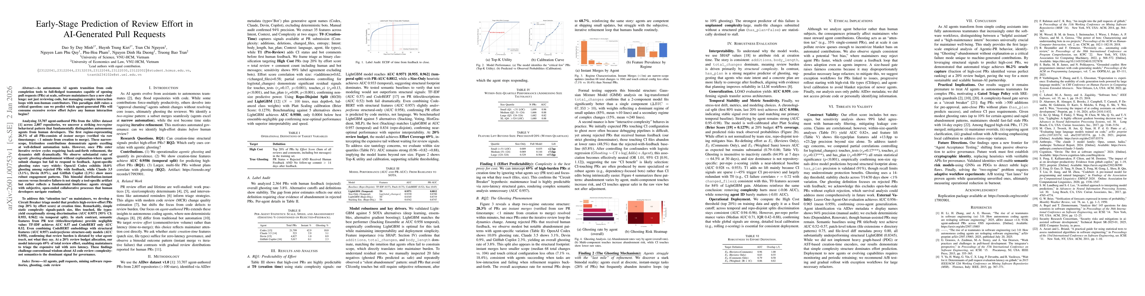 Thumbnail for Early-Stage Prediction of Review Effort in AI-Generated Pull Requests