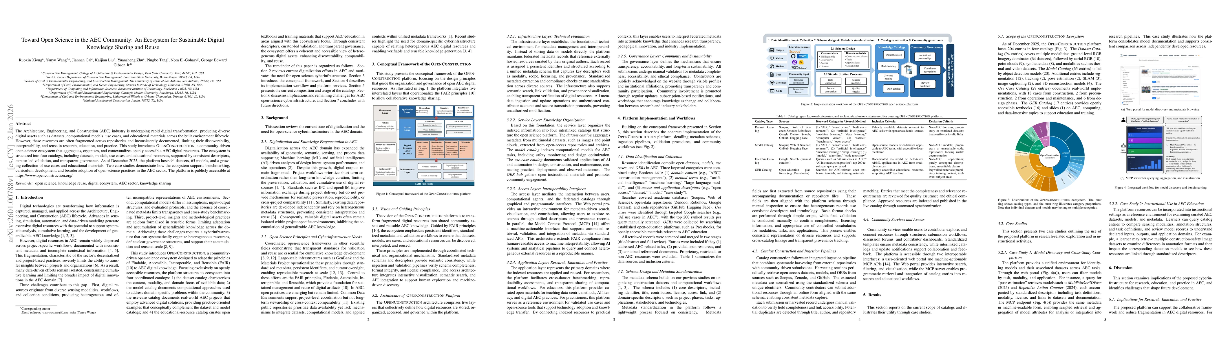 Thumbnail for Toward Open Science in the AEC Community: An Ecosystem for Sustainable Digital Knowledge Sharing and Reuse