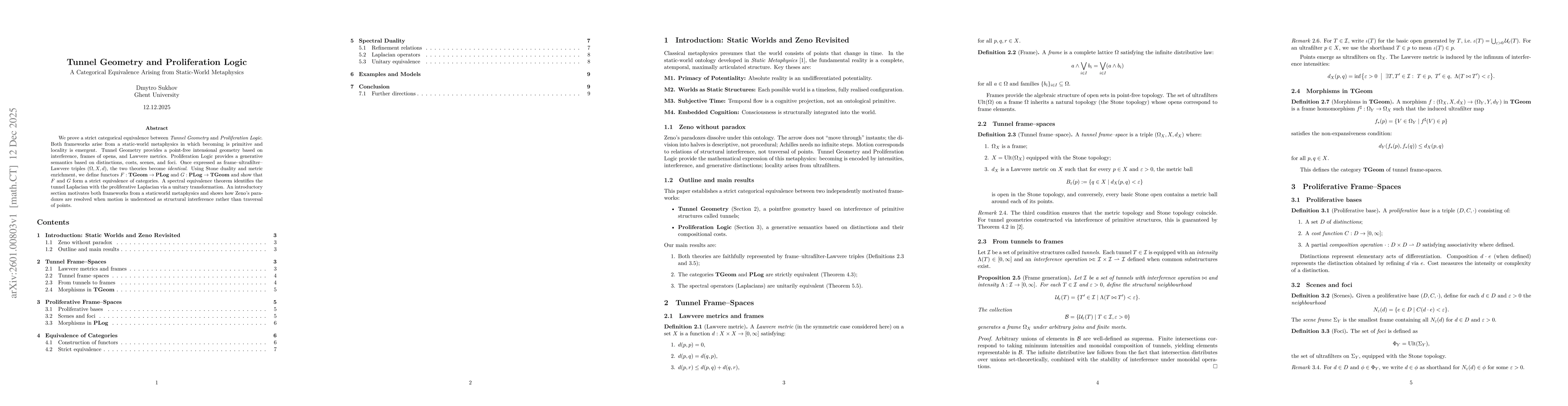 Thumbnail for Tunnel Geometry and Proliferation Logic: A Strict Categorical Equivalence