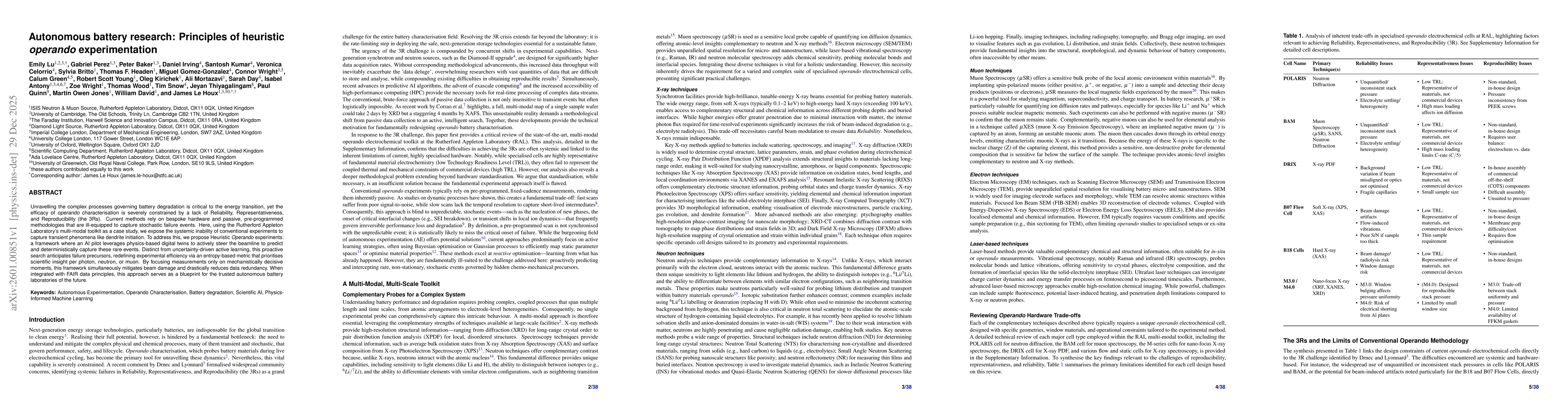 Thumbnail for Autonomous battery research: Principles of heuristic operando experimentation