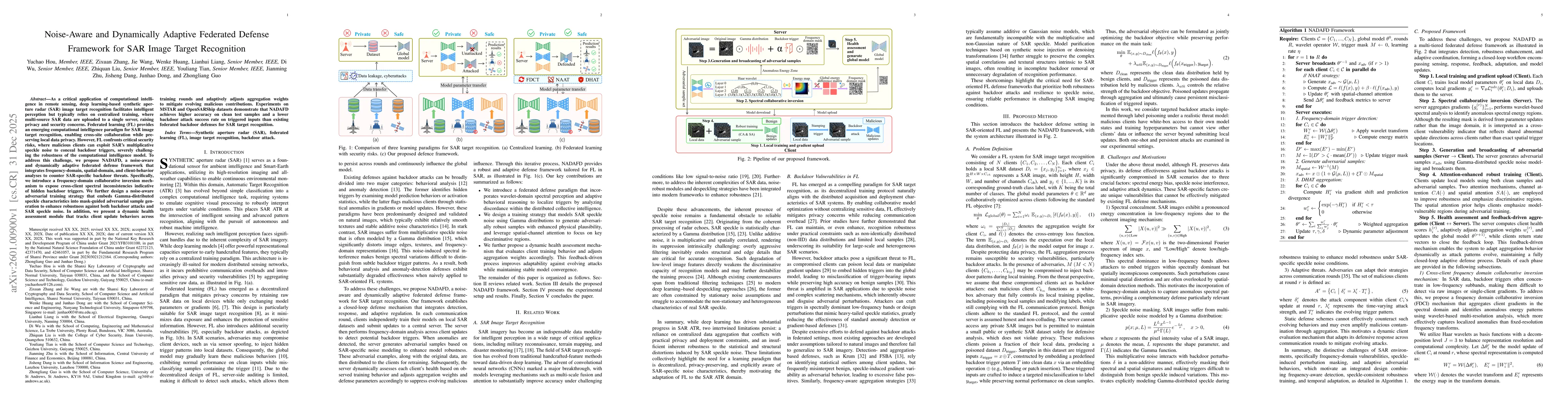 Thumbnail for Noise-Aware and Dynamically Adaptive Federated Defense Framework for SAR Image Target Recognition