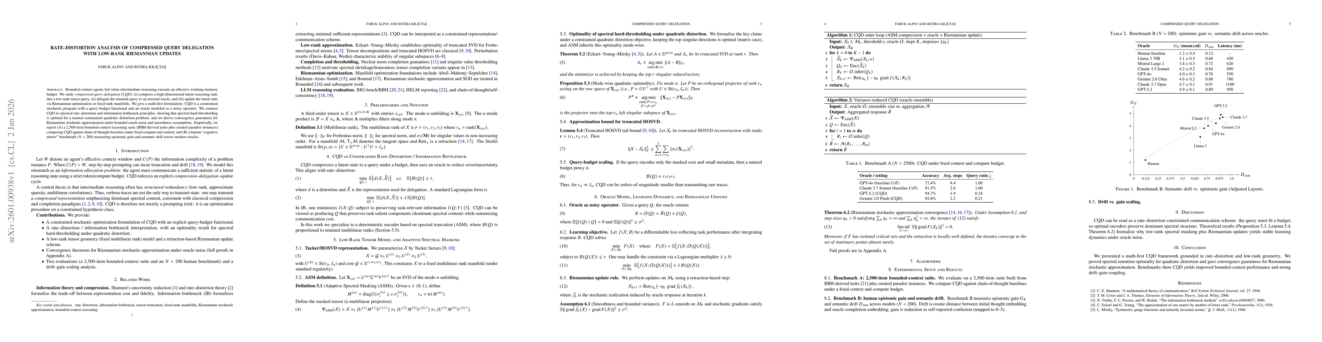 Thumbnail for Rate-Distortion Analysis of Compressed Query Delegation with Low-Rank Riemannian Updates