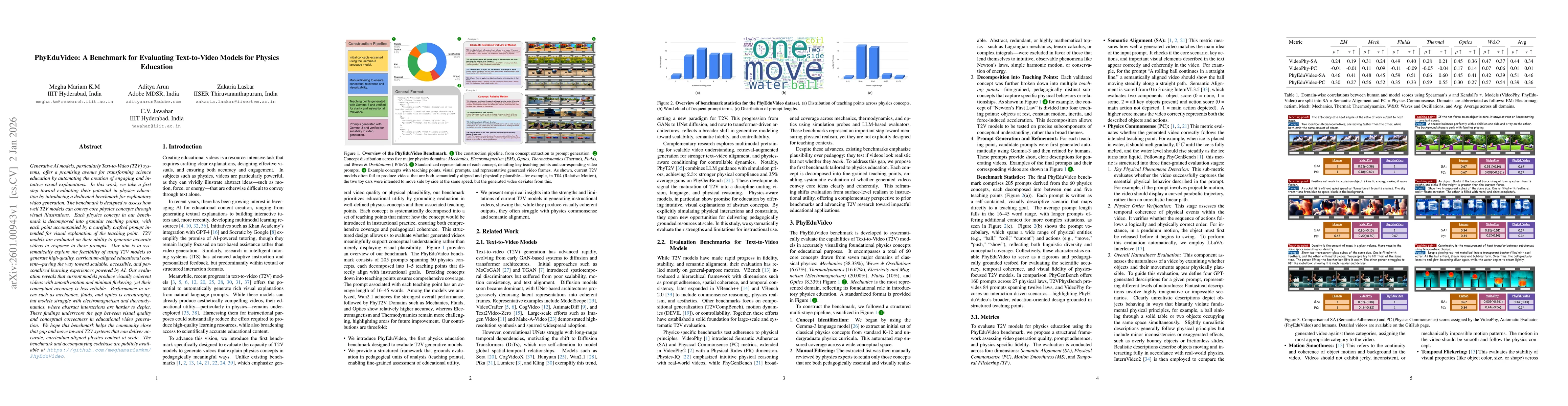 Thumbnail for PhyEduVideo: A Benchmark for Evaluating Text-to-Video Models for Physics Education