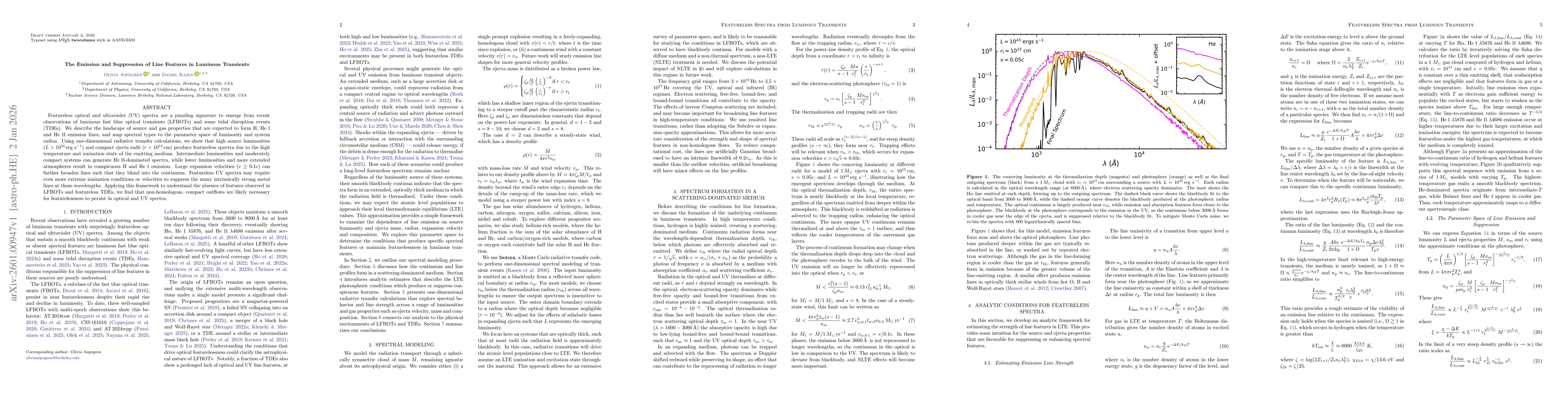 Thumbnail for The Emission and Suppression of Line Features in Luminous Transients