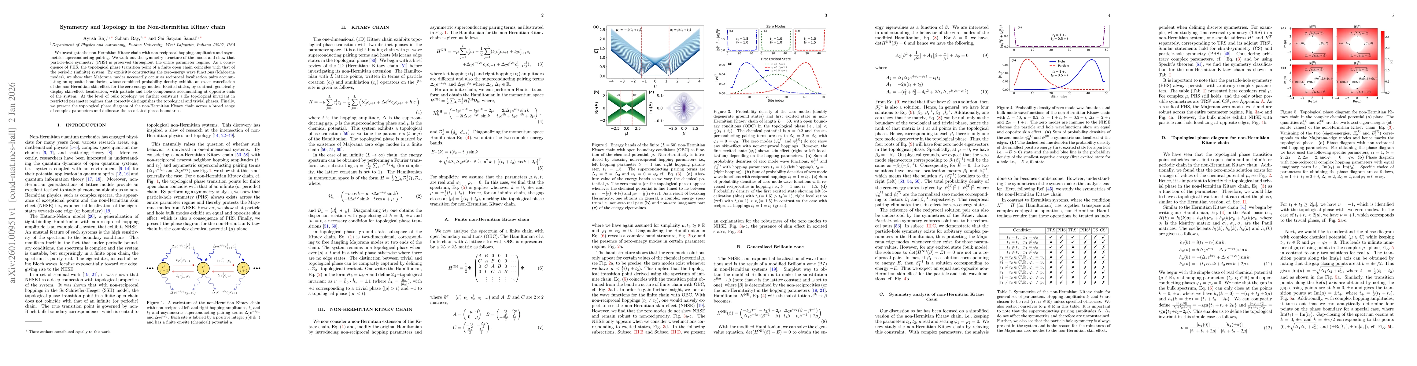 Thumbnail for Symmetry and Topology in the Non-Hermitian Kitaev chain