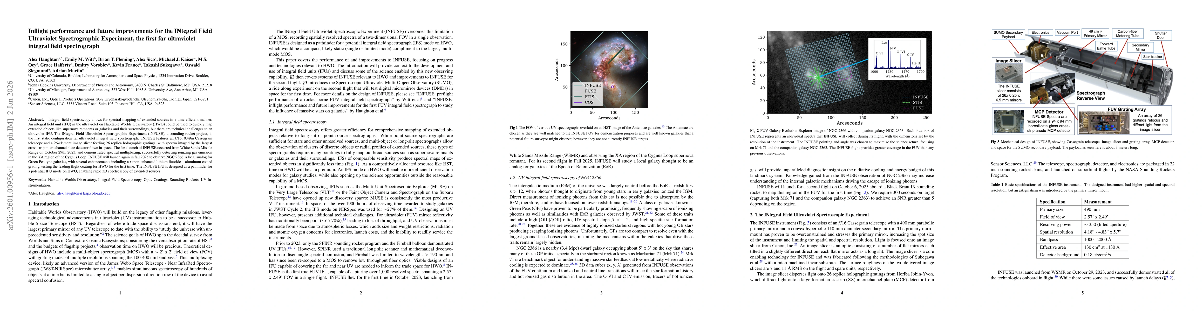Thumbnail for Inflight performance and future improvements for the INtegral Field Ultraviolet Spectrographic Experiment, the first far ultraviolet integral field spectrograph