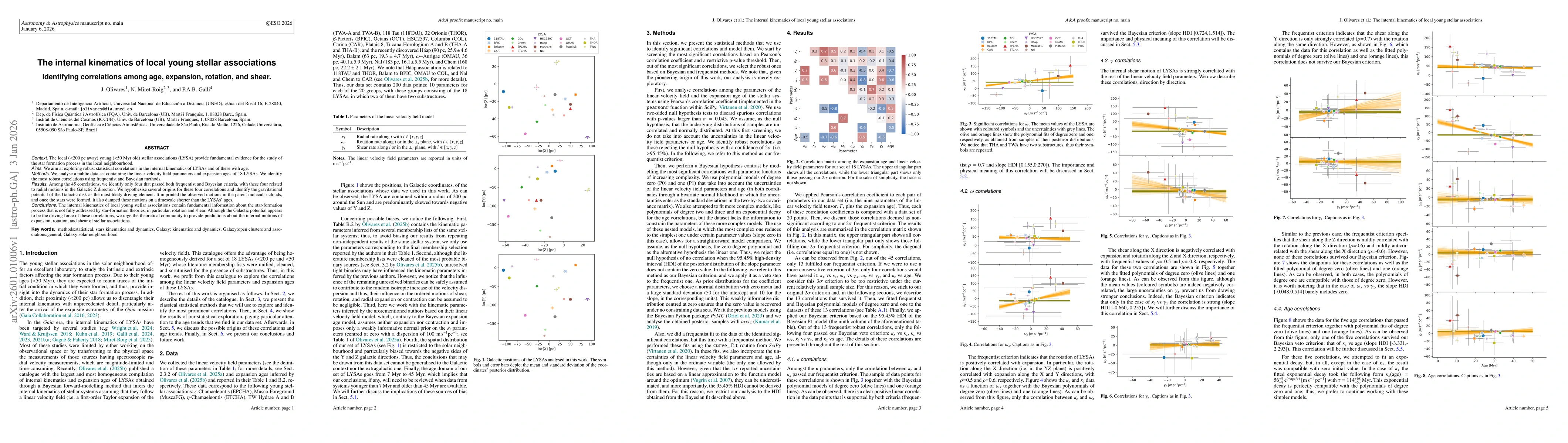 Thumbnail for The internal kinematics of local young stellar associations. Identifying correlations among age, expansion, rotation, and shear