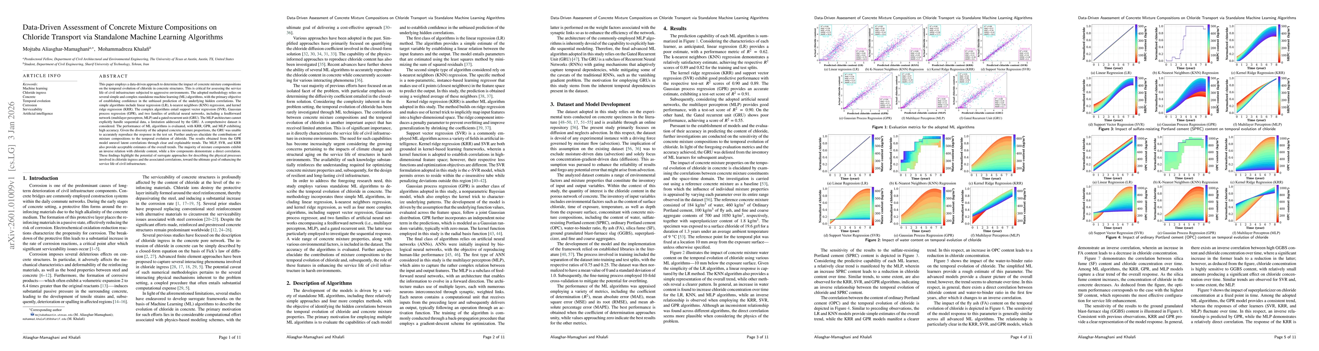 Thumbnail for Data-Driven Assessment of Concrete Mixture Compositions on Chloride Transport via Standalone Machine Learning Algorithms