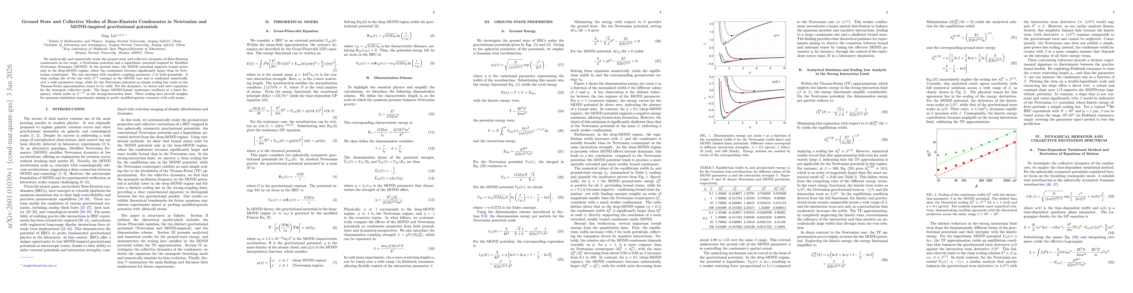 Thumbnail for Ground State and Collective Modes of Bose-Einstein Condensates in Newtonian and MOND-inspired gravitational potentials