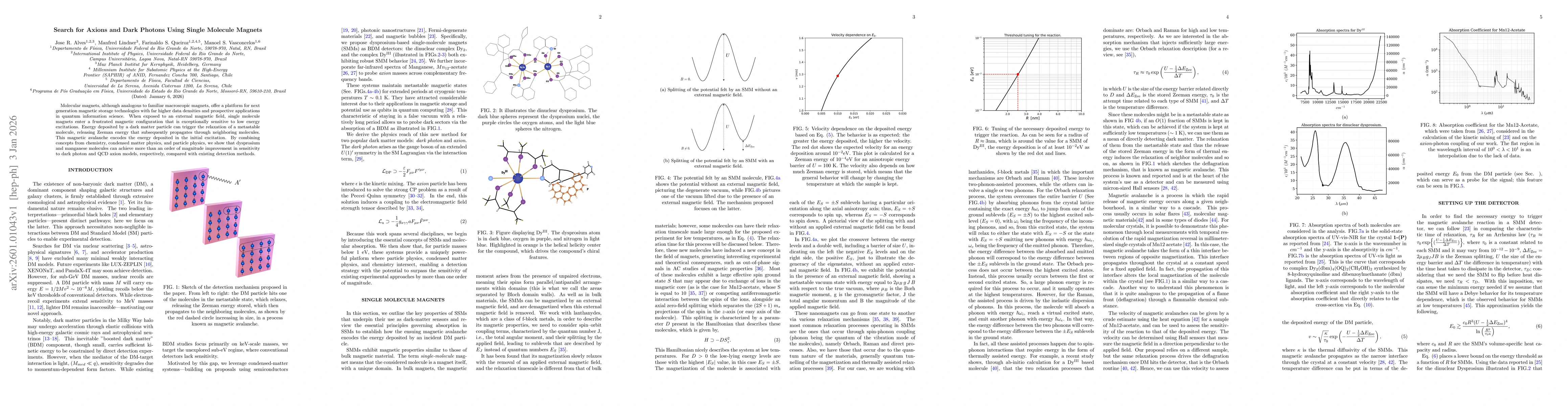 Thumbnail for Search for Axions and Dark Photons Using Single Molecule Magnets