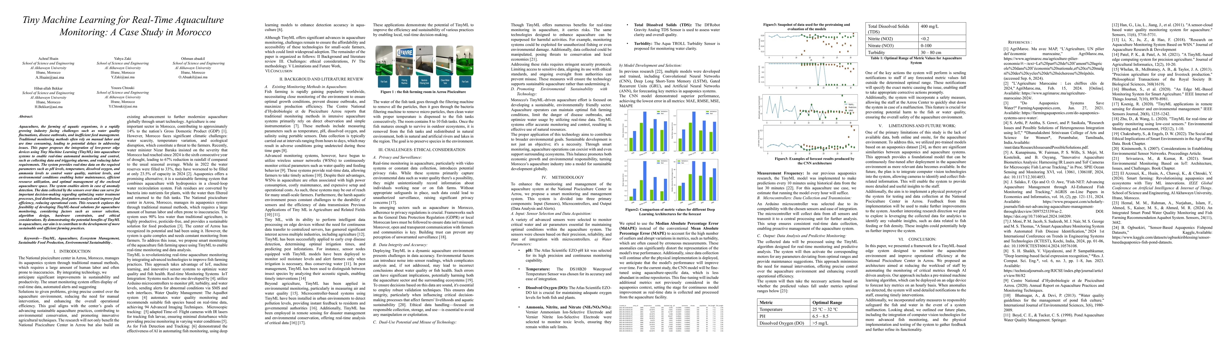 Thumbnail for Tiny Machine Learning for Real-Time Aquaculture Monitoring: A Case Study in Morocco