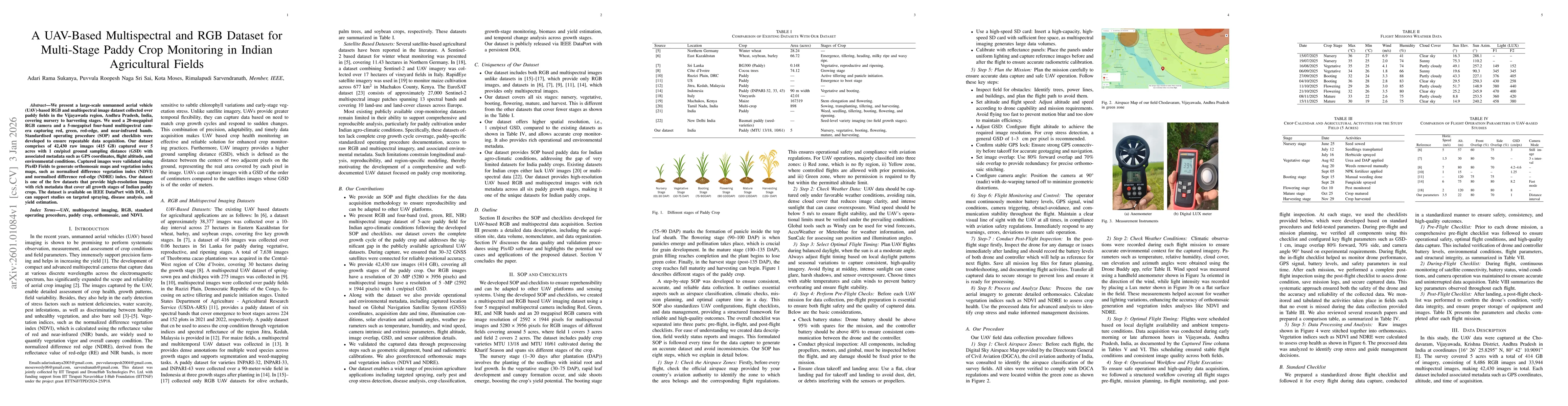 Thumbnail for A UAV-Based Multispectral and RGB Dataset for Multi-Stage Paddy Crop Monitoring in Indian Agricultural Fields