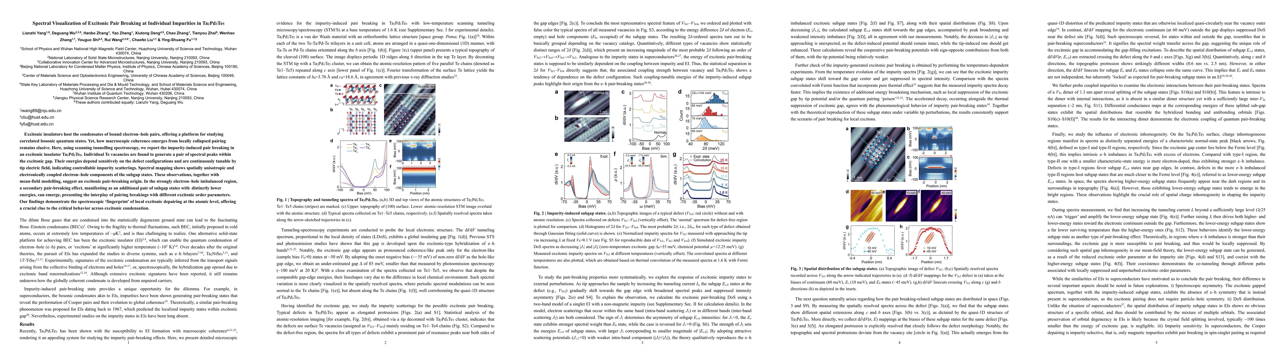 Thumbnail for Spectral Visualization of Excitonic Pair Breaking at Individual Impurities in Ta2Pd3Te5
