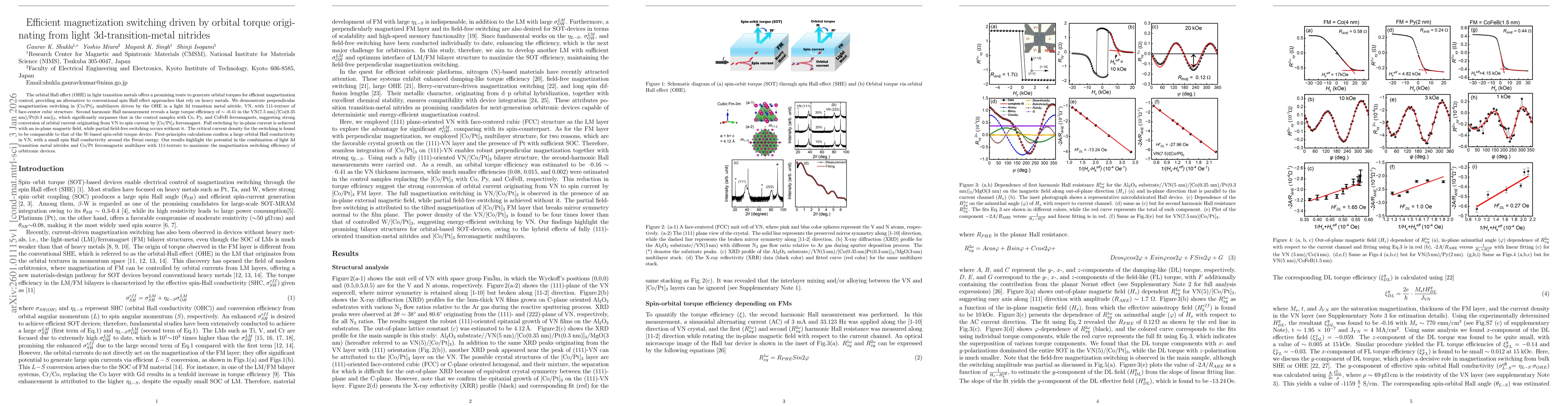 Thumbnail for Efficient magnetization switching driven by orbital torque originating from light 3d-transition-metal nitrides