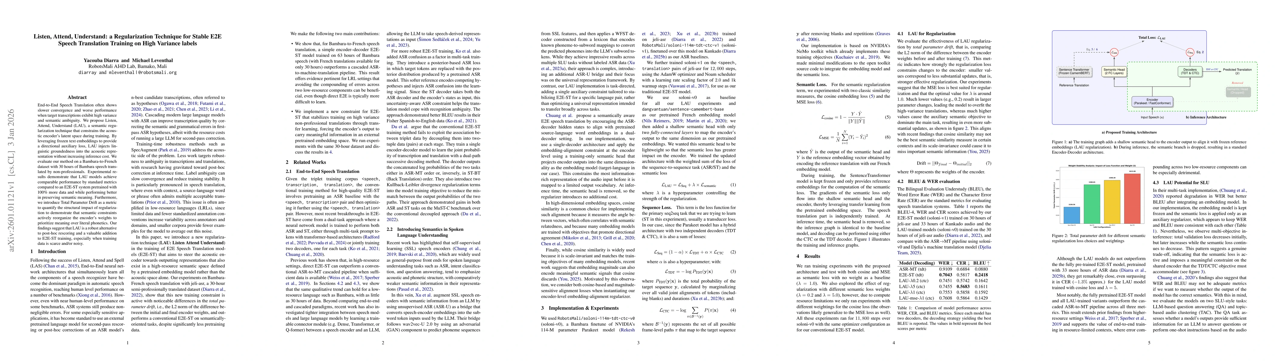 Thumbnail for Listen, Attend, Understand: a Regularization Technique for Stable E2E Speech Translation Training on High Variance labels